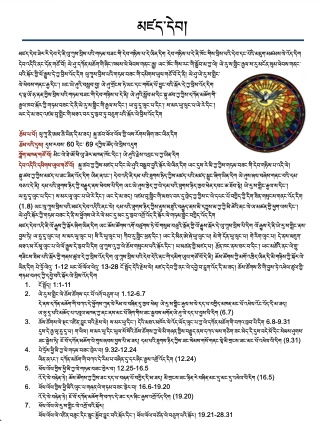 Icon Description