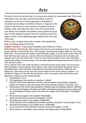 Icon Description